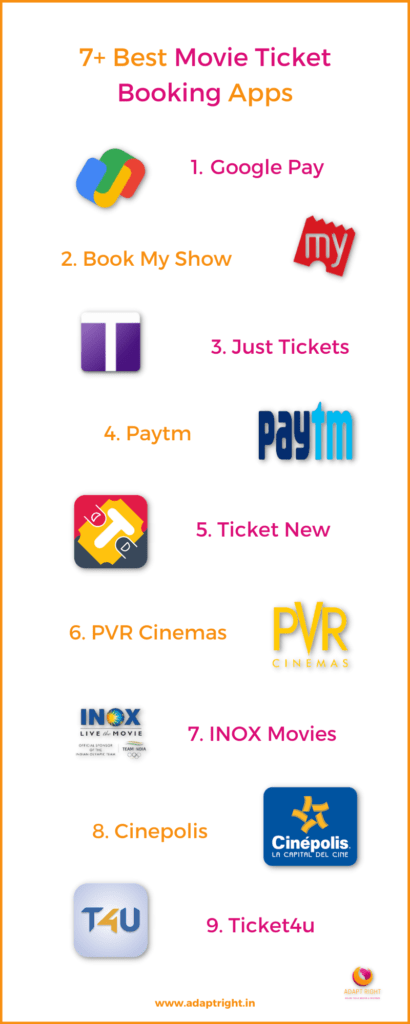 7+ Best Movie Ticket Booking Apps