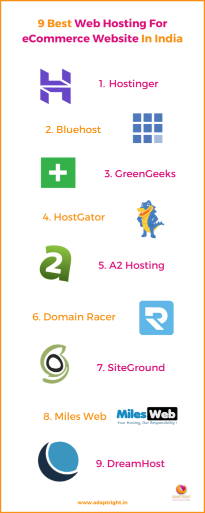 9 Best Web Hosting For eCommerce Website In India